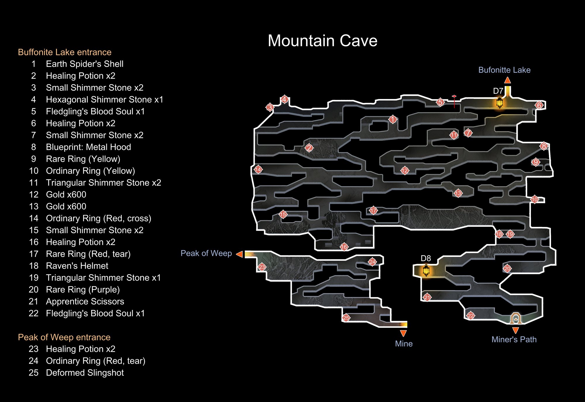 mountain cave map vigiltln wiki