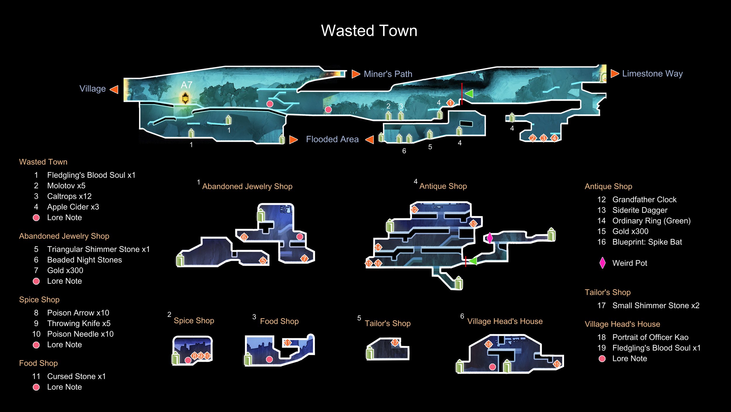 wasted town map vigiltln wiki
